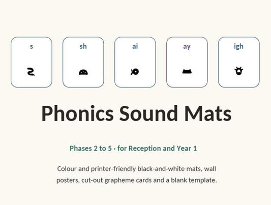 UK Phonics Sound Mats Printable, Phonics Mat, EYFS Reception Year 1 Letters and Sounds Resource, Instant Download PDF