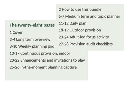 28 pages - EYFS Planning Template Bundle, Early Years Nursery Planner (PDF)