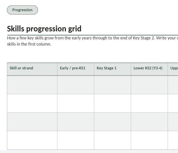 30 page Home Education Curriculum Checklist UK, Subject Coverage Tracker Printable, KS1 KS2 Home School Planning Bundle, Instant Download