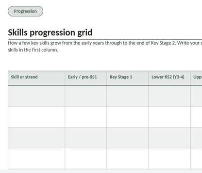 30 page Home Education Curriculum Checklist UK, Subject Coverage Tracker Printable, KS1 KS2 Home School Planning Bundle, Instant Download