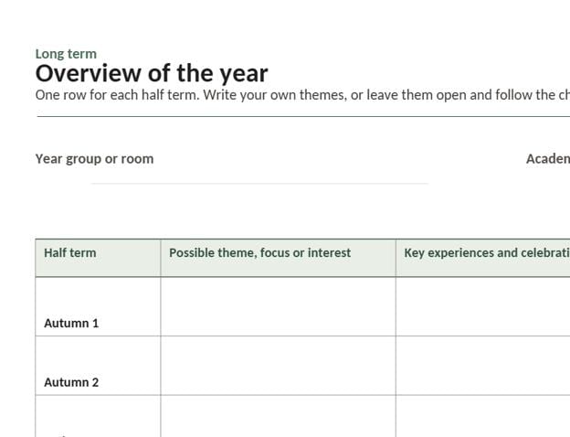 28 pages - EYFS Planning Template Bundle, Early Years Nursery Planner (PDF)
