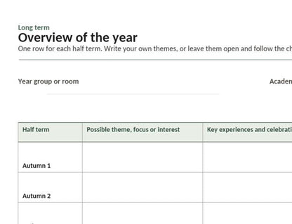 28 pages - EYFS Planning Template Bundle, Early Years Nursery Planner (PDF)