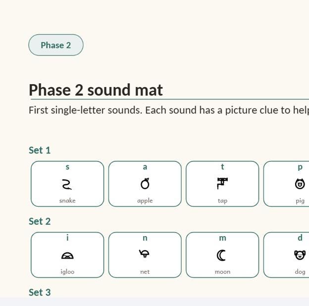 UK Phonics Sound Mats Printable, Phonics Mat, EYFS Reception Year 1 Letters and Sounds Resource, Instant Download PDF