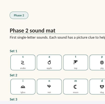 UK Phonics Sound Mats Printable, Phonics Mat, EYFS Reception Year 1 Letters and Sounds Resource, Instant Download PDF