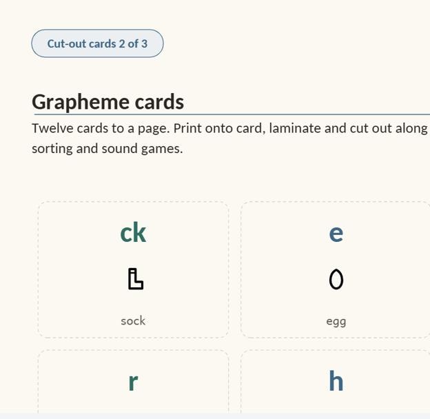 UK Phonics Sound Mats Printable, Phonics Mat, EYFS Reception Year 1 Letters and Sounds Resource, Instant Download PDF