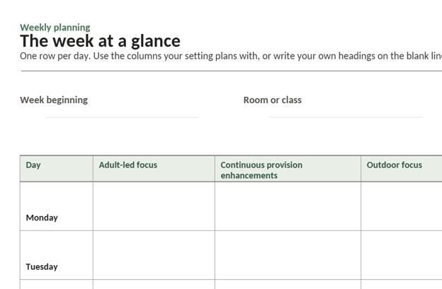 28 pages - EYFS Planning Template Bundle, Early Years Nursery Planner (PDF)