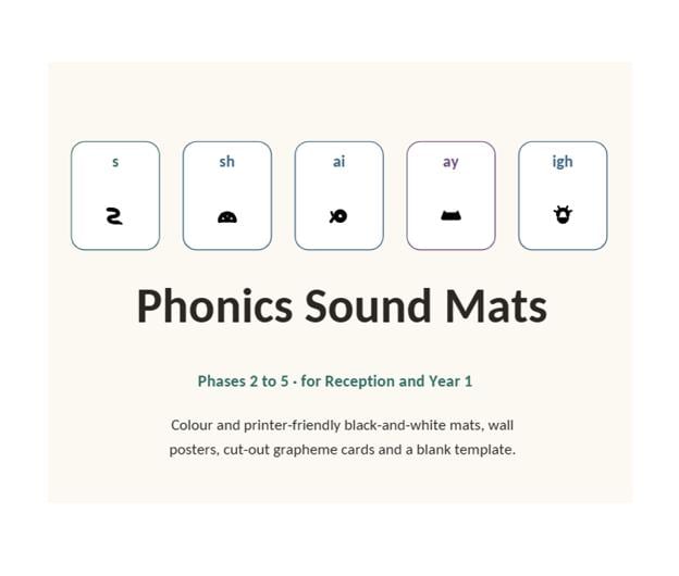 UK Phonics Sound Mats Printable, Phonics Mat, EYFS Reception Year 1 Letters and Sounds Resource, Instant Download PDF