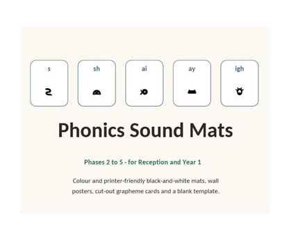 UK Phonics Sound Mats Printable, Phonics Mat, EYFS Reception Year 1 Letters and Sounds Resource, Instant Download PDF