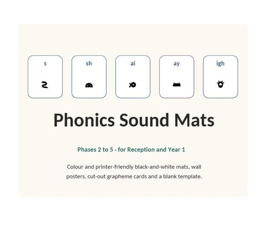UK Phonics Sound Mats Printable, Phonics Mat, EYFS Reception Year 1 Letters and Sounds Resource, Instant Download PDF