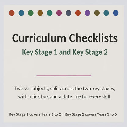30 page Home Education Curriculum Checklist UK, Subject Coverage Tracker Printable, KS1 KS2 Home School Planning Bundle, Instant Download